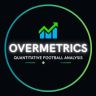 OverMetrics