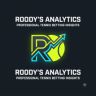 Roody's Analytics — Professional Tennis Betting Insights