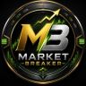 Market Breaker