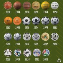 Caucasus Betting Tips $