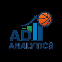 AD Analytics
