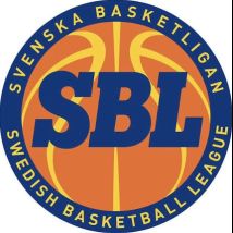 Swedish Basketball