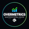 OverMetrics