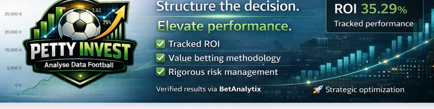 Petty-Invest - Blogabet.com - The #1 marketplace for betting advice ...