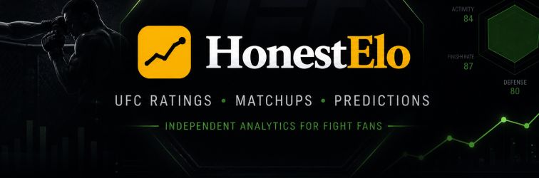 honestelo.com