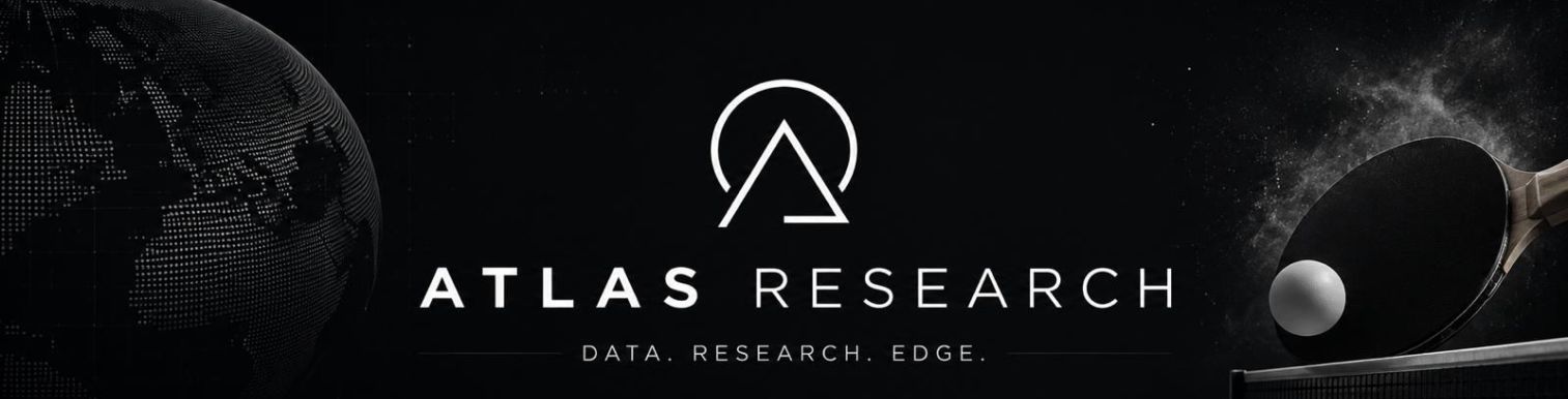 Atlas Research