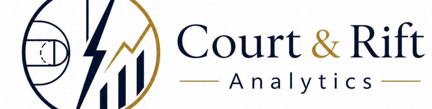 Court & Rift Analytics