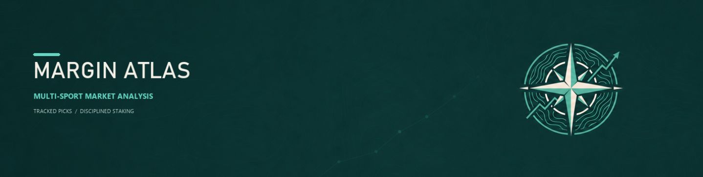 Margin Atlas