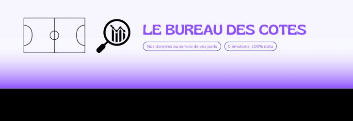 Le Bureau des Cotes