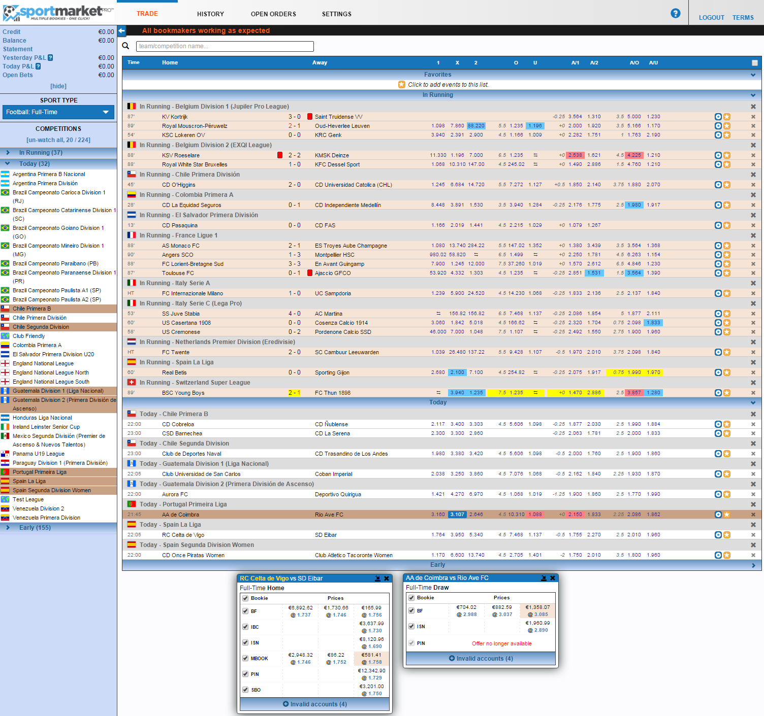 Mastering The Way Of sports betting Thailand Is Not An Accident - It's An Art